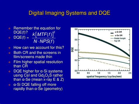 Convolution Theorem in Image Processing に対する画像結果