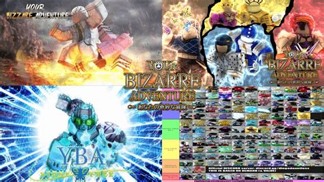 Image result for YBA Old Map