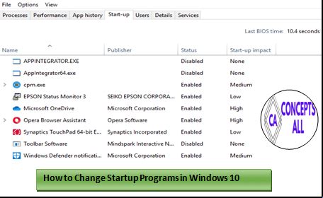 Image result for Program Program Windows 1.0 Startup