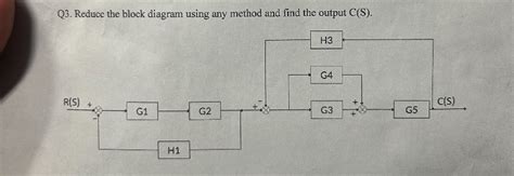 Toradh íomhá ar HTML Redume Codes