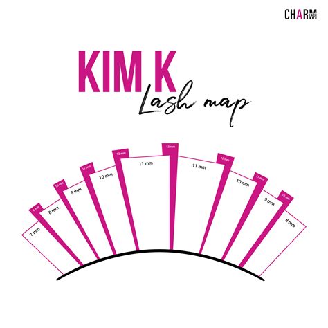 Image result for Lashmap