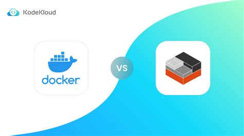 Afbeeldingsresultaten voor Difference Between Kubernetes and Docker