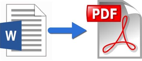 Image result for How to Convert Word Doc to PDF