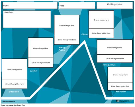 Plot Structure Diagram に対する画像結果