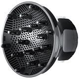 Image result for Types of Diffusers