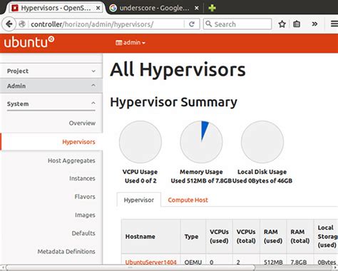 Image result for OpenStack Installation