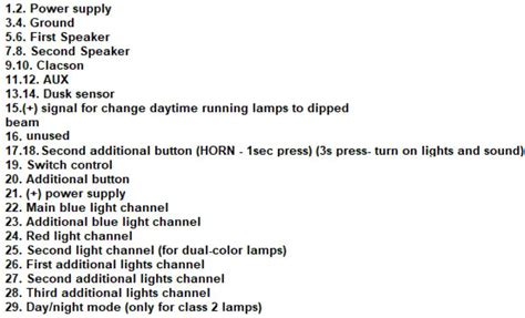 Strobic Control Panel に対する画像結果