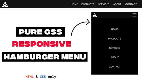 Image result for CSS Only Menu