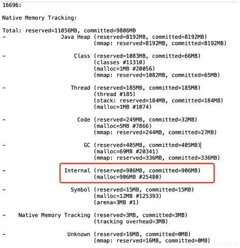 Toradh íomhá ar Xmx Java
