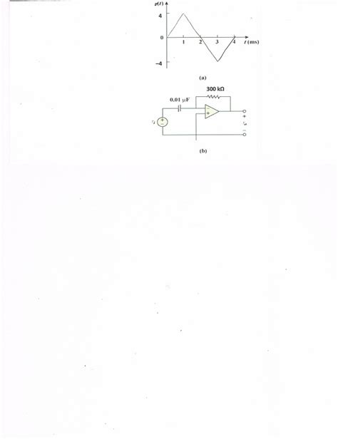Image result for Example of Triangular Wave