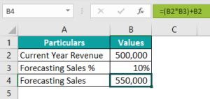 Image result for Table with Values Can Be Use in Excel