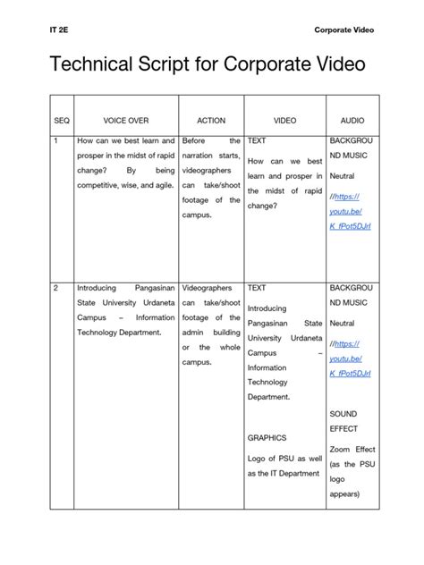 Toradh íomhá ar Technical Demo Script