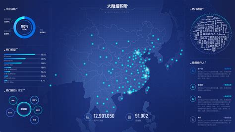 Image result for Information Data Television Screen Big Data