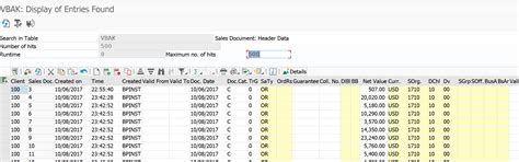 Image result for SE16N Mara SAP