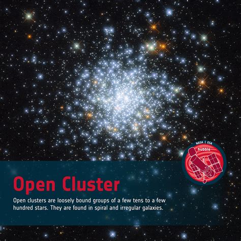 Image result for What Does an Open Cluster Look Like