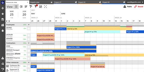 Modern Gantt Chart에 대한 이미지 결과