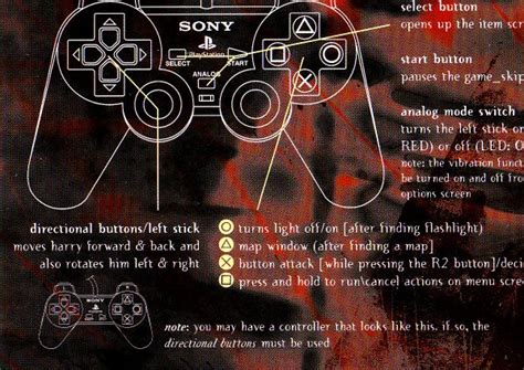 Image result for PS2 Controller Diagram