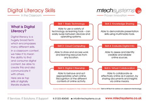 Toradh íomhá ar Digital Literacy Skills