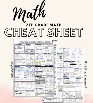 Afbeeldingsresultaten voor 7th Grade Math Cheat Sheet
