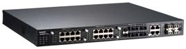 Image result for Managed Ethernet Switch