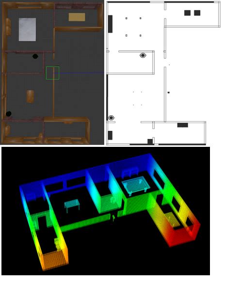 Afbeeldingsresultaten voor Ros2 Gazebo