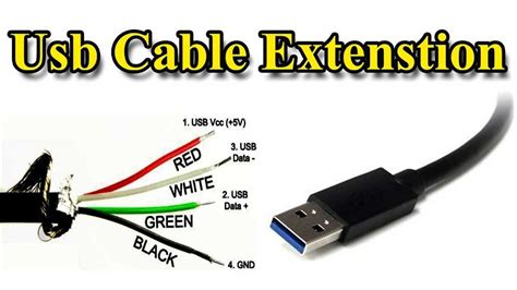 Toradh íomhá ar Dell Keyboard USB Wiring-Diagram