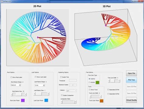 Résultat d’images pour Tree Visualization