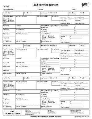 Afbeeldingsresultaten voor ACR Visual Checklist Form