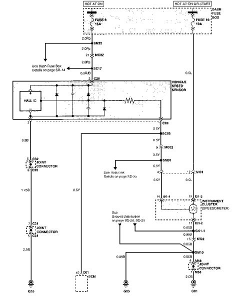 Image result for What Is a Speed Sensor Circuit in Car