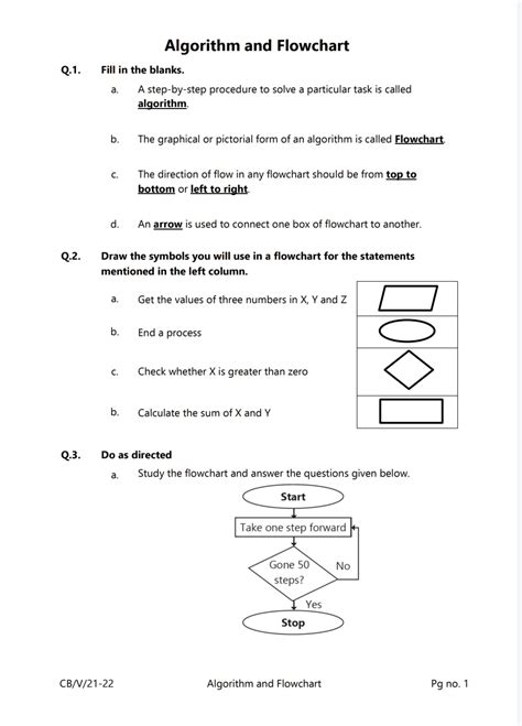 Toradh íomhá ar Flowchart and Algorithm for Kids