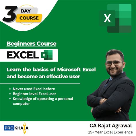 Image result for Learning Basic Excel