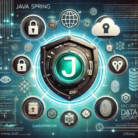 Toradh íomhá ar Spring Boot Security