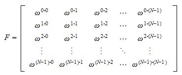 Image result for Discrete Fourier Transform DFT Matrix