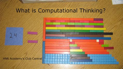 Image result for Computational