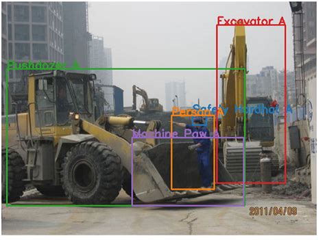 Knowledge Graph Intelligent Search に対する画像結果