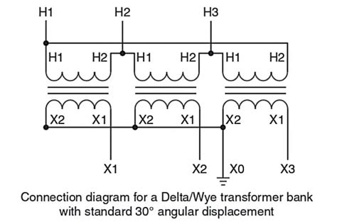 Image result for Delta and Wye Connection