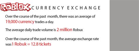 Toradh íomhá ar Roblox Exchange to Cash