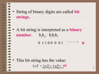 Image result for What Are Binary Strings