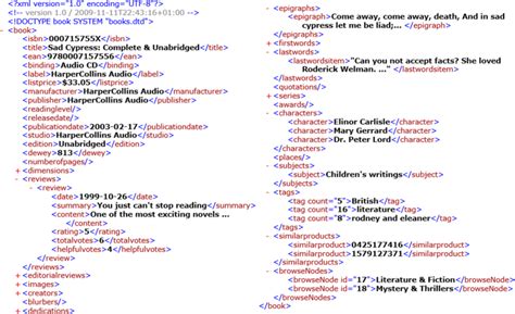 XML Exemple Book に対する画像結果
