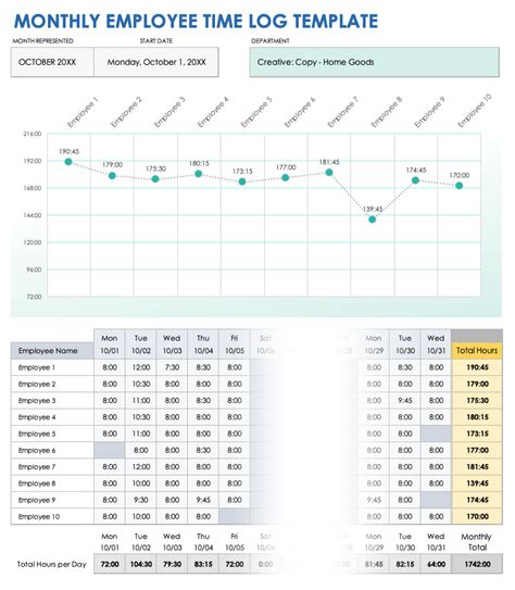 Image result for Log Book Format in Excel Date Time