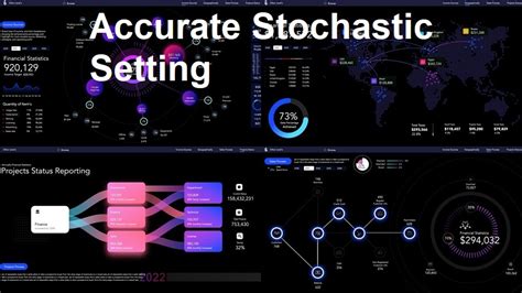 Best Stochastic Setting ಗಾಗಿ ಇಮೇಜ್ ಫಲಿತಾಂಶ