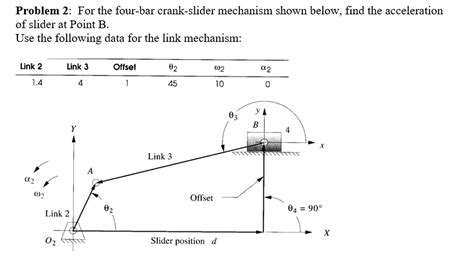 Image result for Pin Slider Acceleration Diagram Q