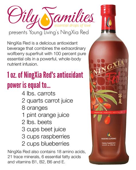 Image result for Ningxia Red Blood Sample