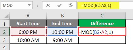 Image result for Time Difference in Excel