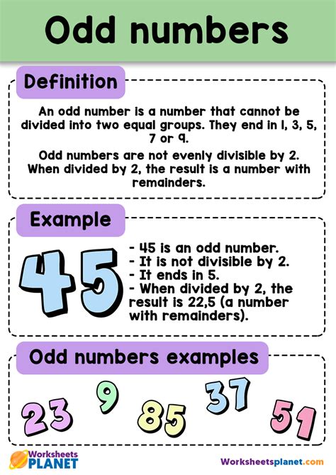 Image result for Examples of Odd Numbers