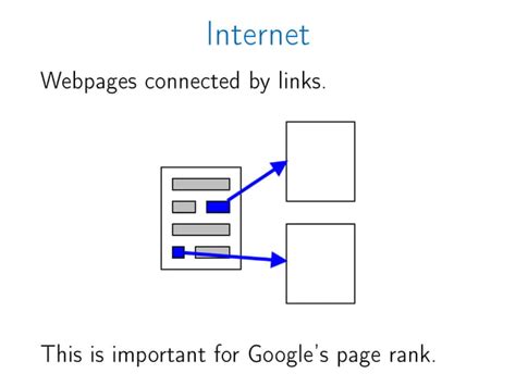 Image result for Decomposition in Computing