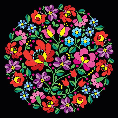 Image result for Hungarian Embroidery Patterns