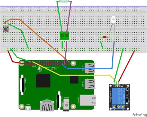 Toradh íomhá ar Gambar Arduino Mega