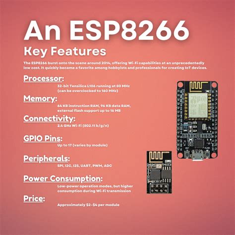 Toradh íomhá ar Esp32 vs Esp8266
