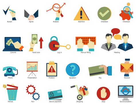 Sales Lead Flow Chart に対する画像結果